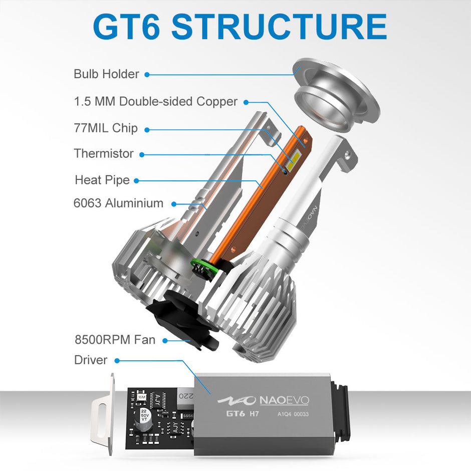 NaoEvo H1 GT6 110W 